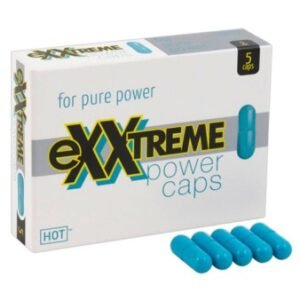 Exxtreme Power Caps